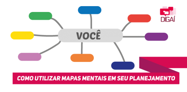 COMO-UTILIZAR-MAPAS-MENTAIS-EM-SEU-PLANEJAMENTO | Felipe Pereira